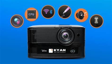 class kyan|The Future of KYAN Smart Classes by school net